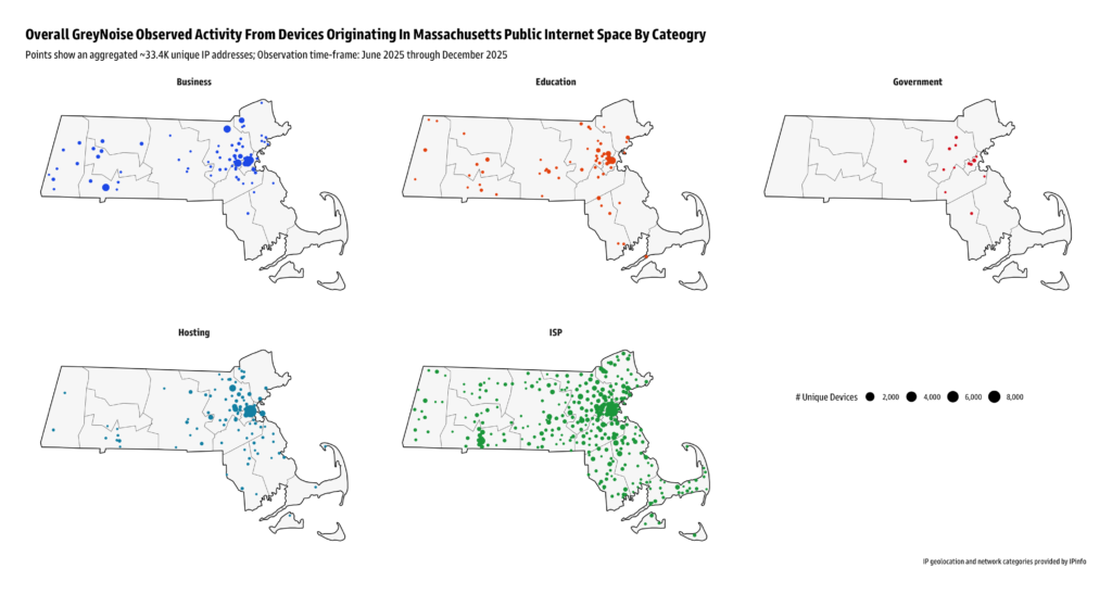 Unique IP addresses on Massachusetts' Public Internet exhibiting suspicious behavior. (Source: GreyNoise Intelligence)